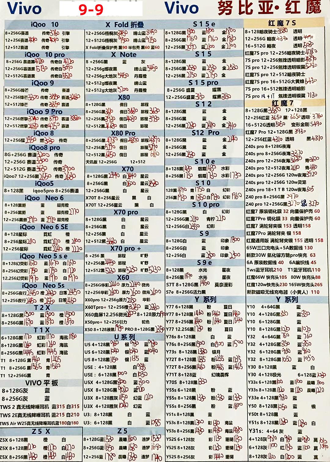 論表最新性的重要性及其影響力不可小覷