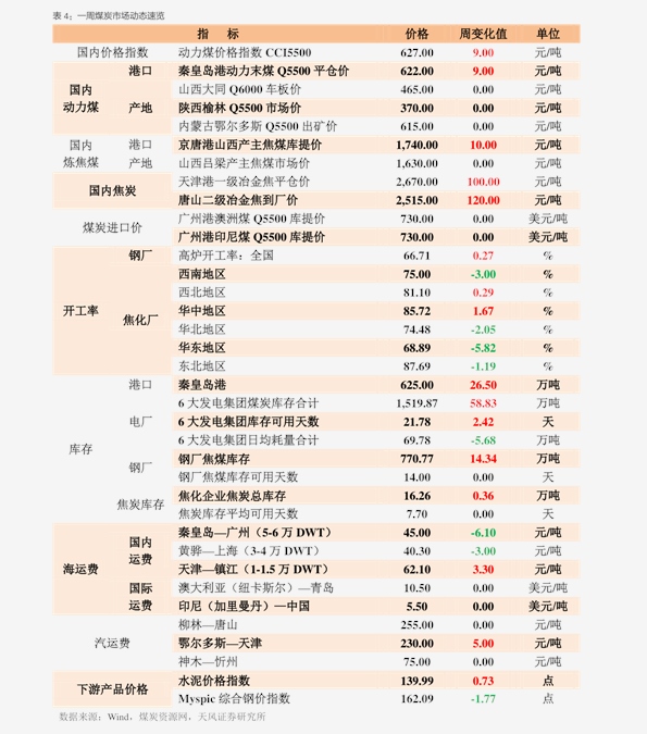 余姚塑料價(jià)格信息，科技重塑未來，實(shí)時(shí)掌握塑料市場動(dòng)態(tài)