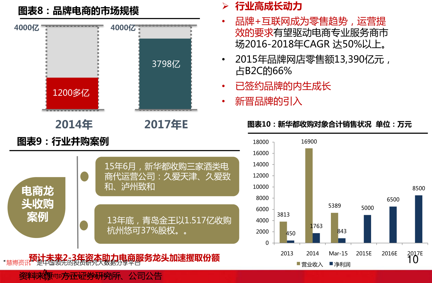 最新壁紙匯總,最新壁紙匯總