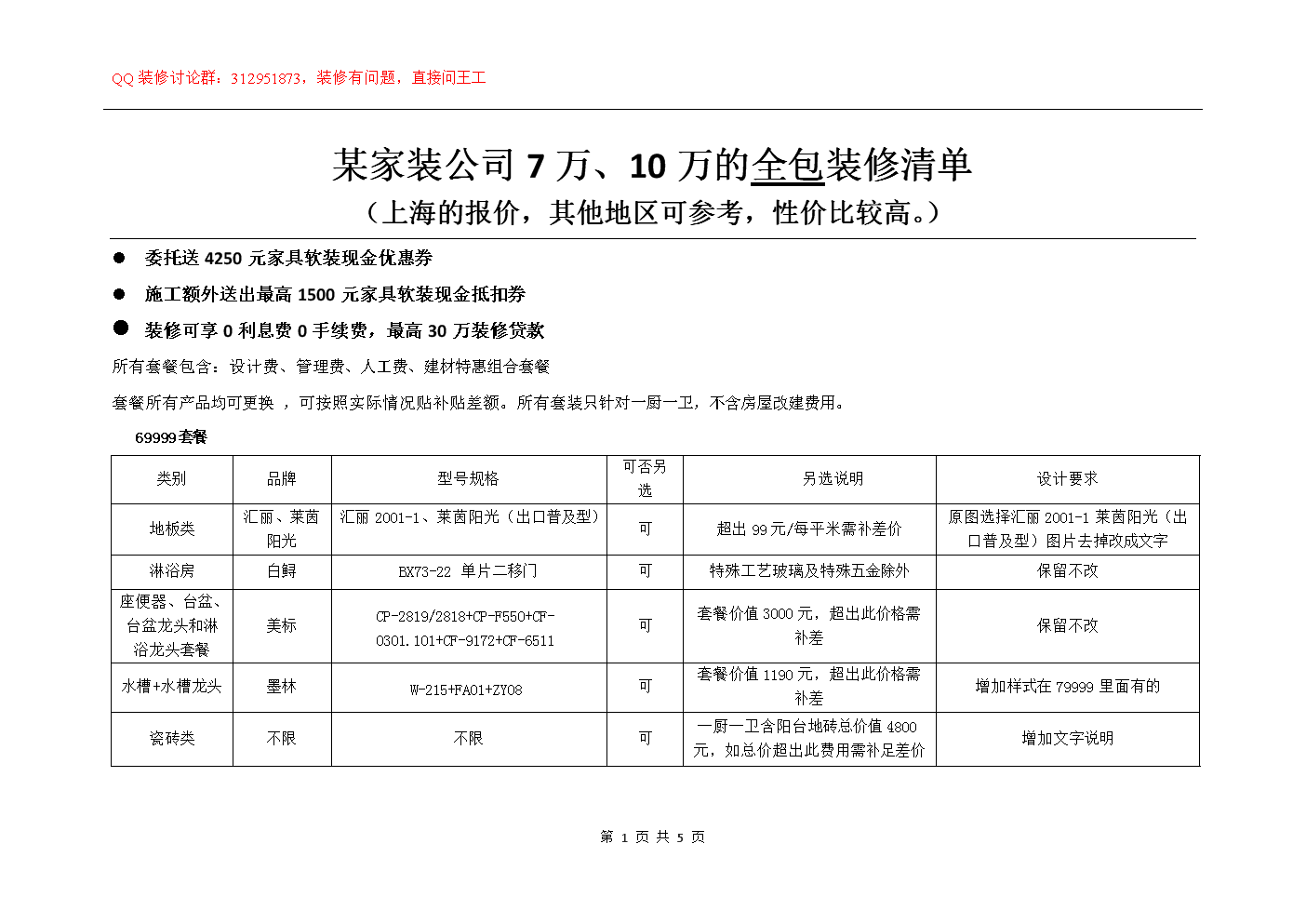 全包裝修價格,全包裝修價格揭秘，小巷中的獨特裝修小店