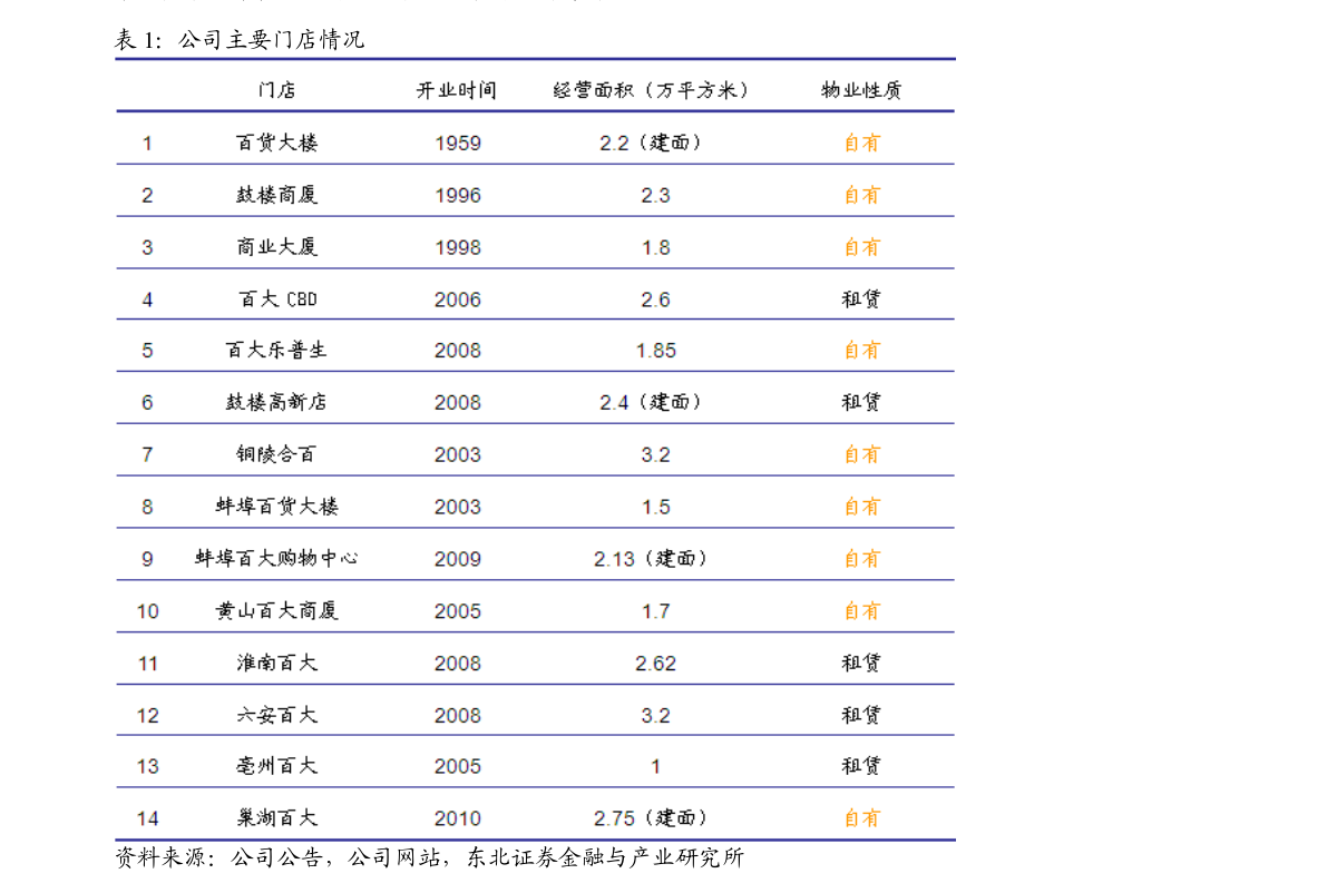 揭秘股市行情，000900股票走勢(shì)與小巷特色小店的獨(dú)特魅力