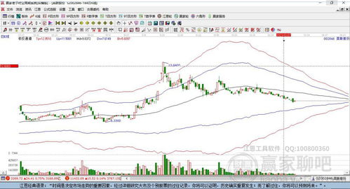 深度解析，300499股票的背景、重大事件與業(yè)界地位探索