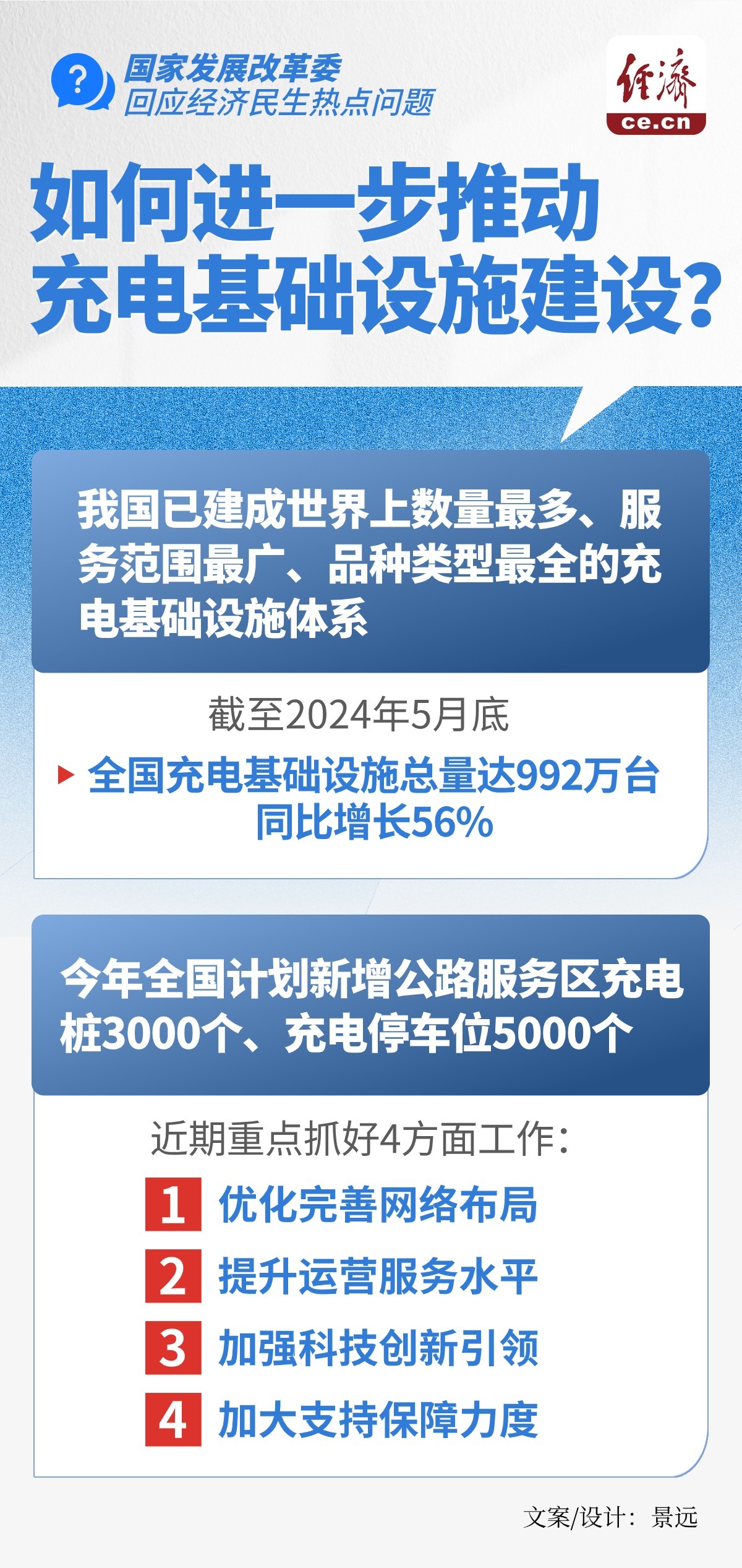 近期熱點新聞，人工智能與人類未來的共生關(guān)系