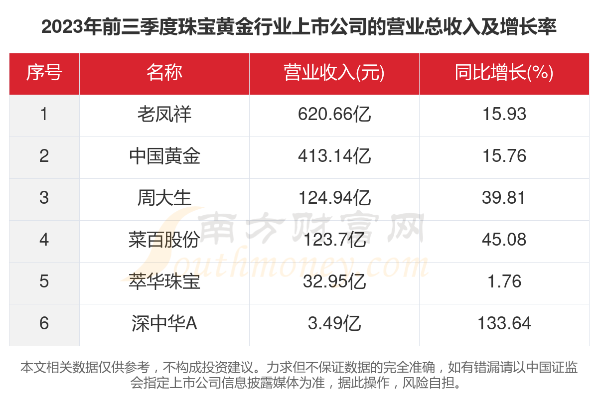 防水防腐保溫 第55頁