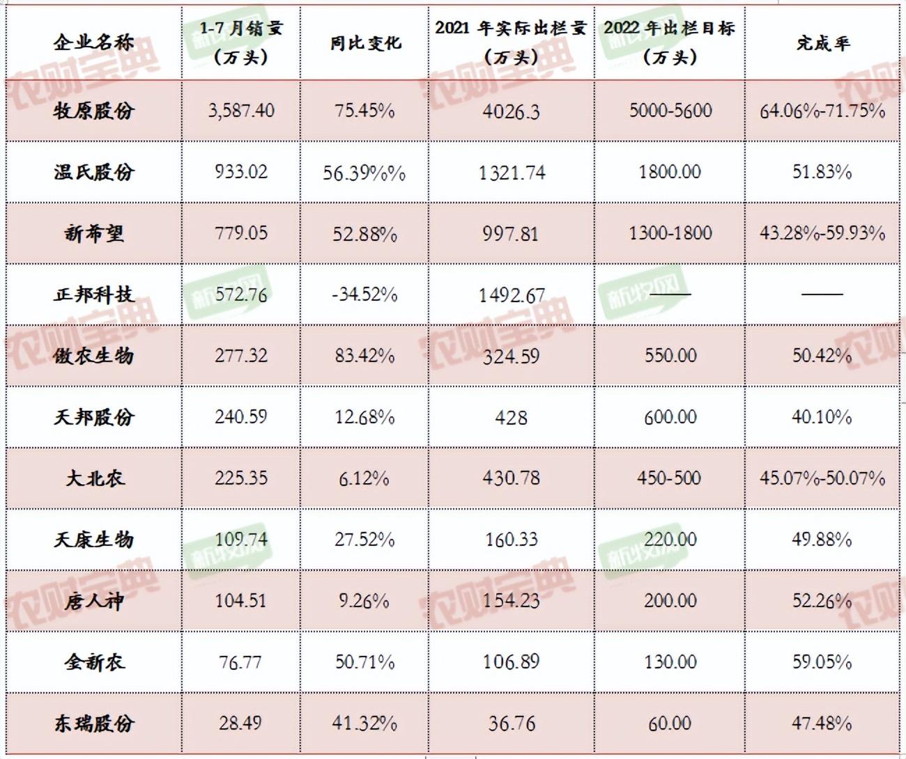 九強(qiáng)生物什么時(shí)候上市,九強(qiáng)生物上市記——一個(gè)溫馨有趣的日常故事