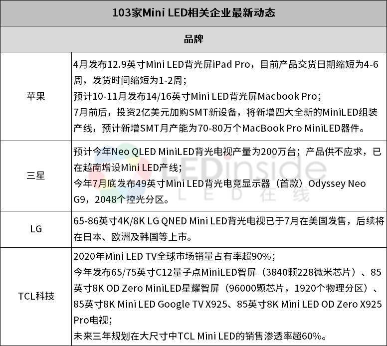 引領(lǐng)潮流資訊概覽，最新動(dòng)態(tài)一覽