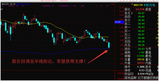 大奏鐵路股票行情,大奏鐵路股票行情——科技巨輪的新篇章，重塑你的投資體驗(yàn)