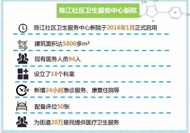 2024澳門最精準(zhǔn)龍門客棧,完善實施計劃_抗菌版61.268