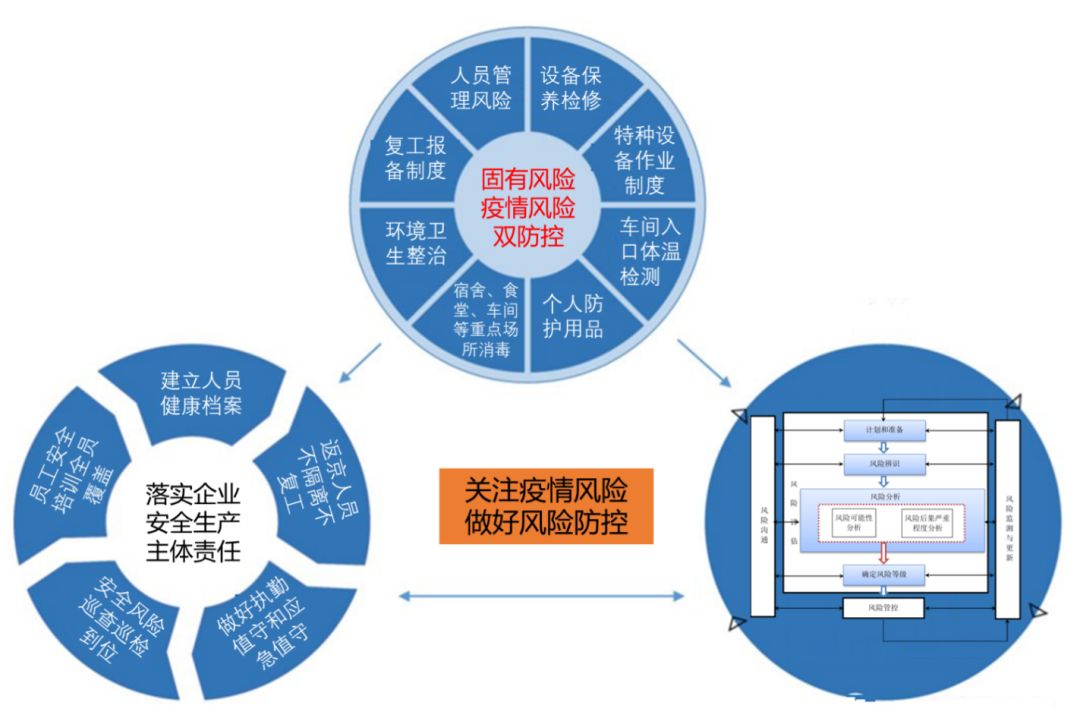 2025新澳門正版資料大全視頻,安全設(shè)計方案評估_任務(wù)版98.389