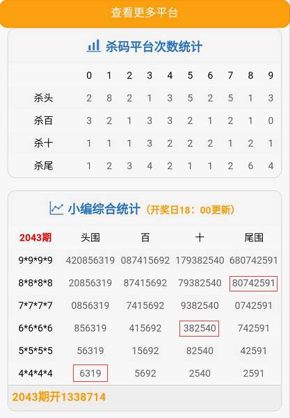 7777788888精準免費四肖,連貫性方法執(zhí)行評估_知曉版12.567