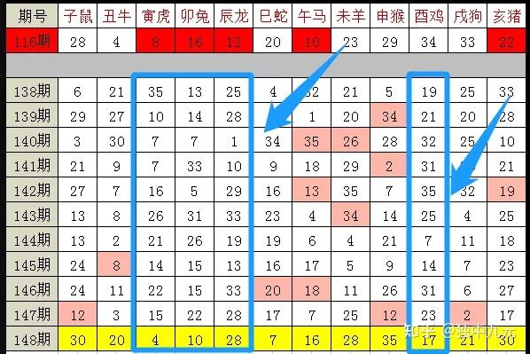 今天晚9點(diǎn)30開(kāi)正確生肖,最新碎析解釋說(shuō)法_互助版71.721