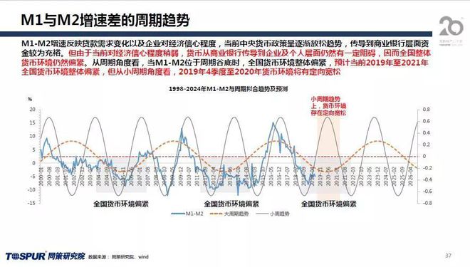 新澳2025年正版資料更新,科學(xué)分析嚴(yán)謹(jǐn)解釋_交互版64.147