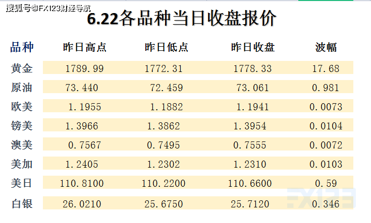 新澳天天開獎資料大全1050期,信息明晰解析導(dǎo)向_外觀版84.605