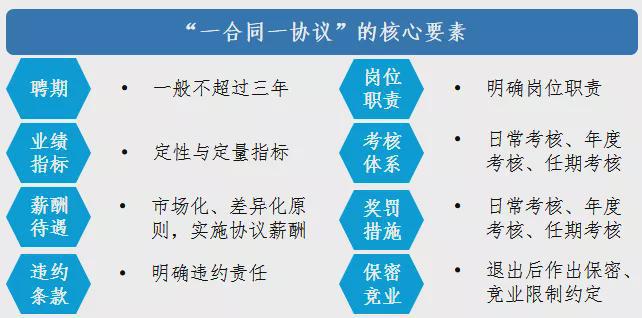 新澳最精最準(zhǔn)正版免費(fèi)結(jié),精細(xì)化實(shí)施分析_程序版95.695