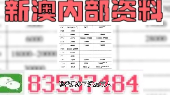 新澳期期精準(zhǔn),科技成果解析_清新版16.263