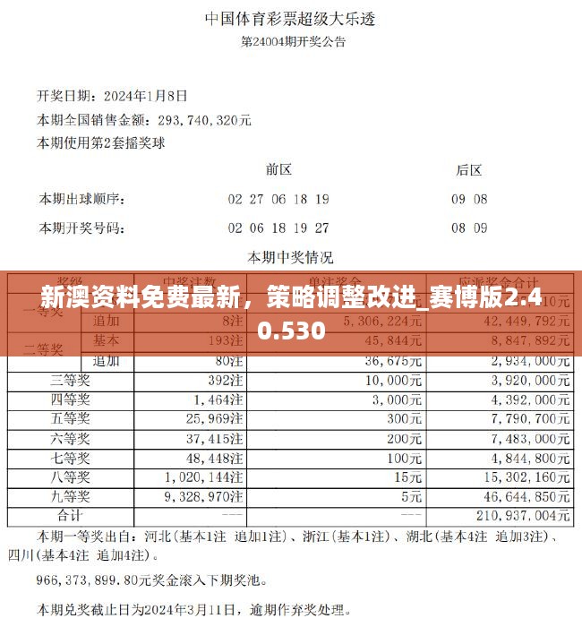 新澳精準(zhǔn)資料免費(fèi)公開,全方位數(shù)據(jù)解析表述_界面版97.977