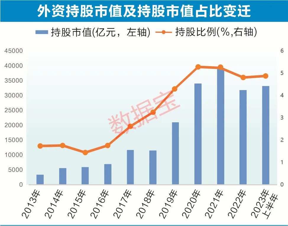 新澳門2025生肖走勢(shì)圖,數(shù)據(jù)驅(qū)動(dòng)方案_品牌版80.551