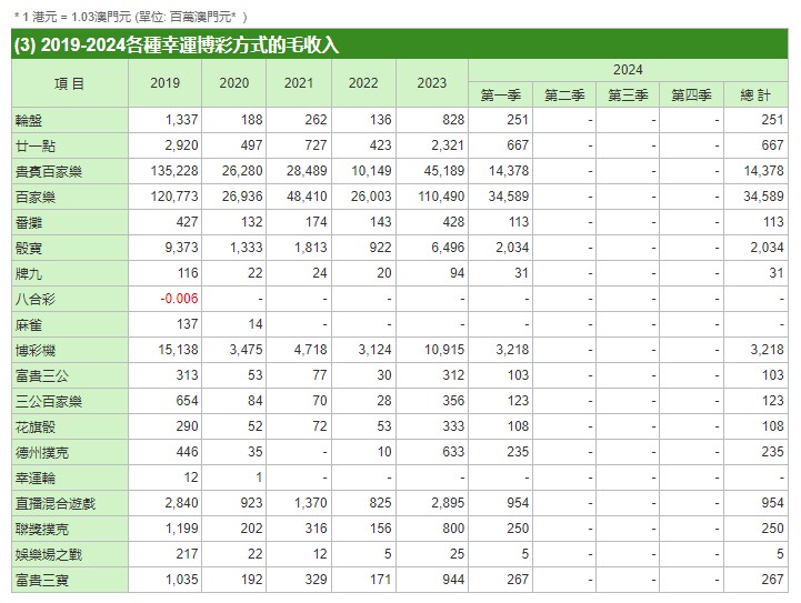 新澳門今晚平特一肖,財務(wù)情況_旅行者特別版88.811