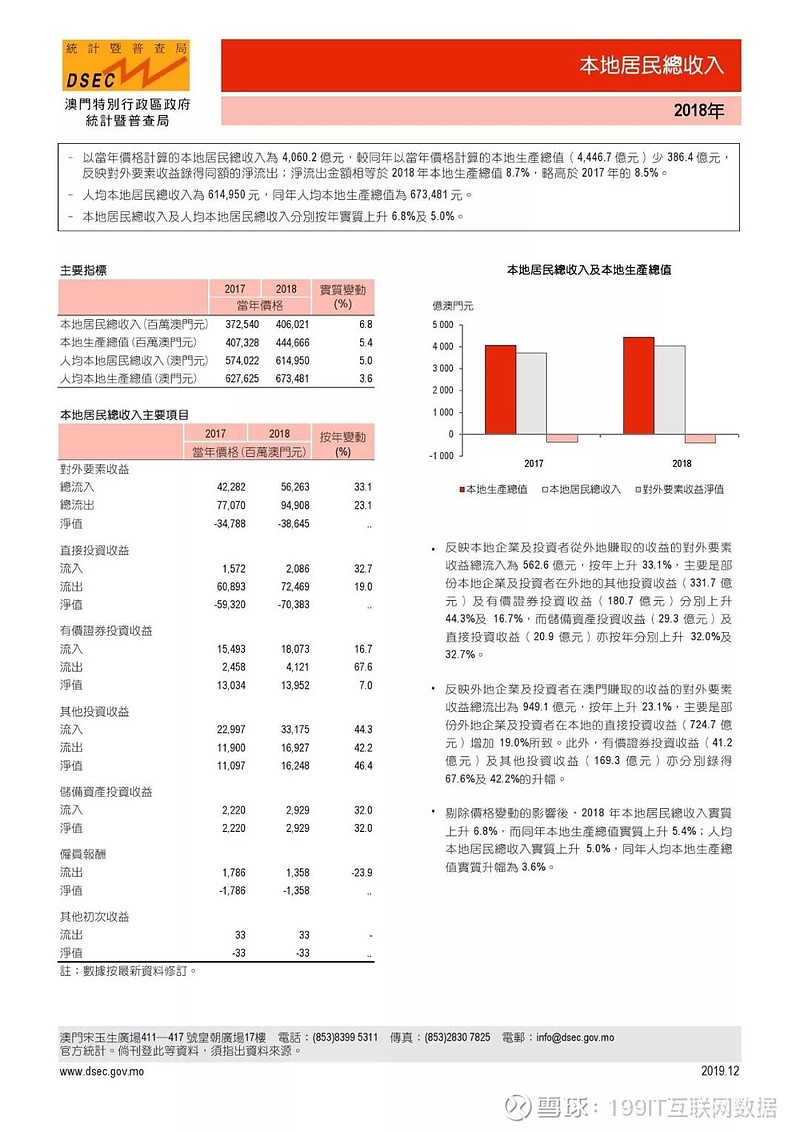 新澳門六2004開獎記錄,數據化決策分析_創(chuàng)業(yè)板88.792