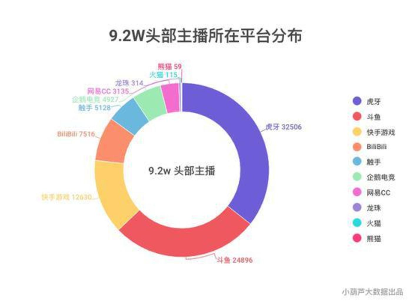 新澳門最快開獎直播,全方位數(shù)據(jù)解析表述_感知版70.604