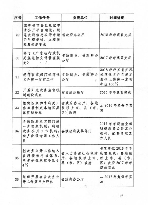 最準一肖一碼100%精準的評論,執(zhí)行機制評估_豪華款96.958