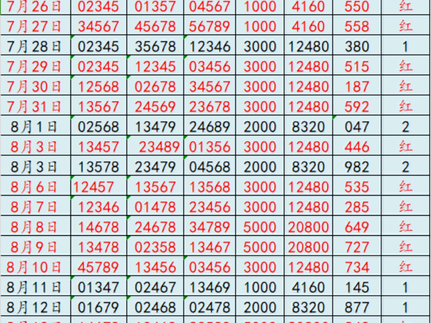 江左梅郎48724一肖一碼,穩(wěn)健設計策略_數(shù)字版2.745