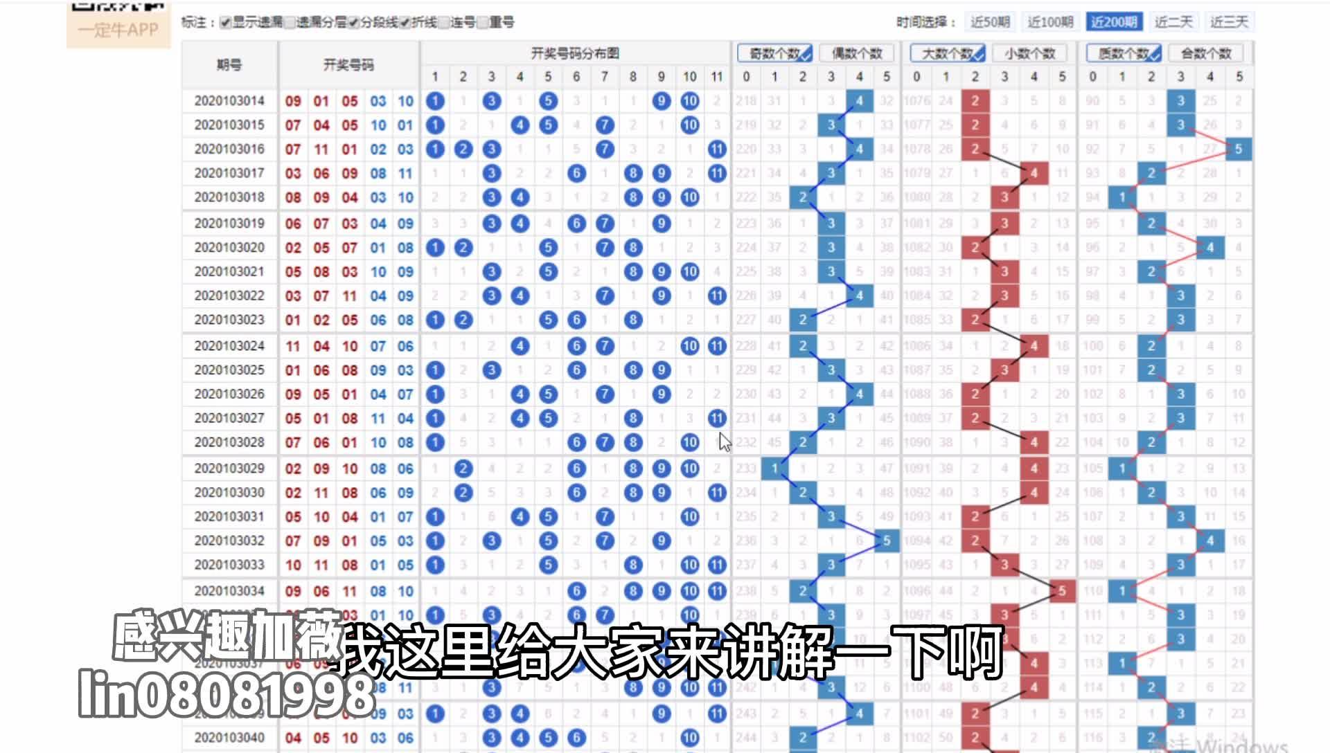 江左梅郎48725一肖一碼,新式數(shù)據(jù)解釋設想_超凡版43.908