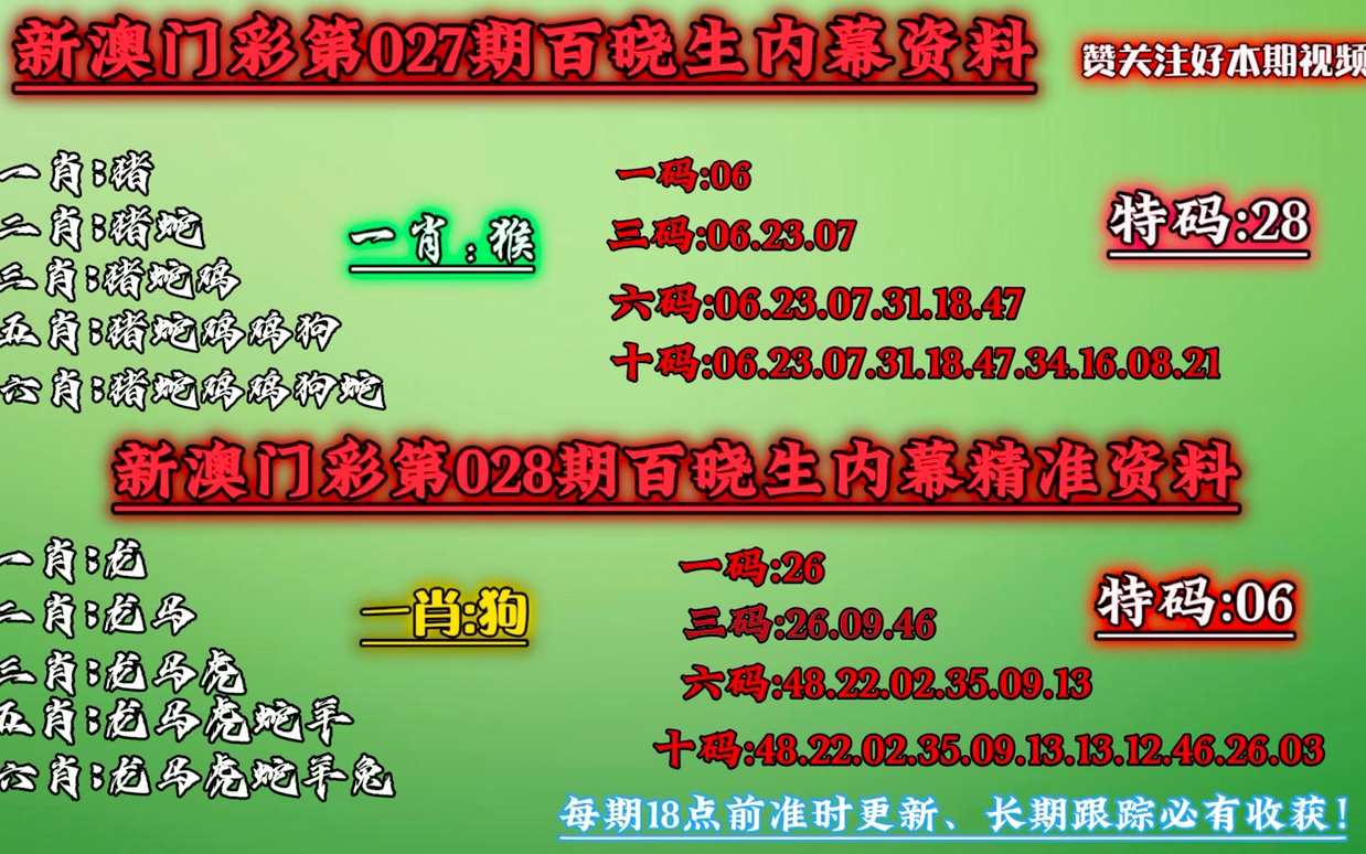 澳門一肖一碼100%精準(zhǔn)王中王,公司決策資料模板_動(dòng)感版88.653