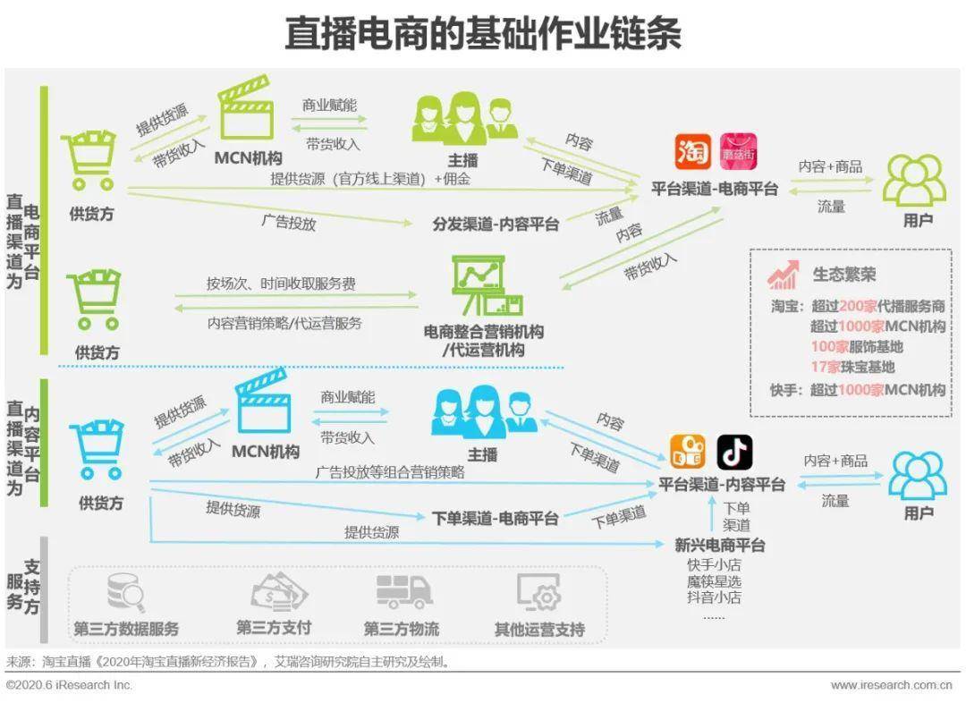 澳門一碼一肖一特一中直播,決策支持方案_游戲版21.199