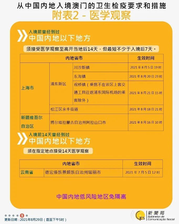 澳門一肖100準(zhǔn)免費(fèi),專業(yè)地調(diào)查詳解_閃電版87.236