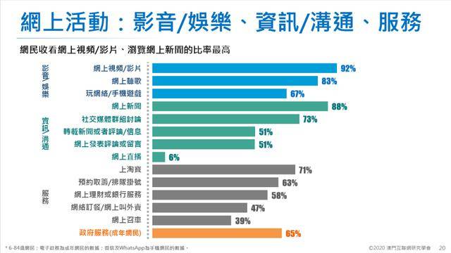 澳門今晚上必開一肖,實證分析詳細(xì)枕_媒體版2.643