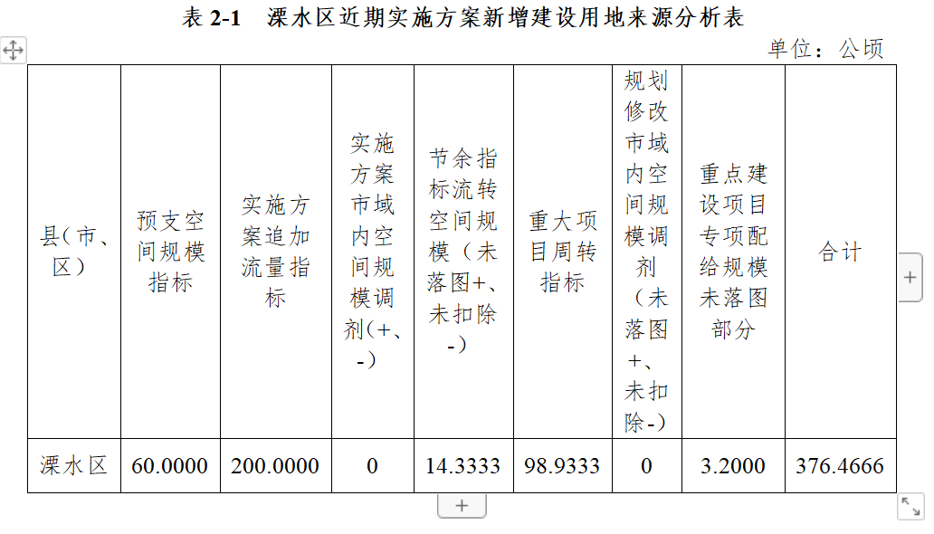 澳門六合雷鋒論圪C0m,數(shù)據(jù)獲取方案_多維版74.931