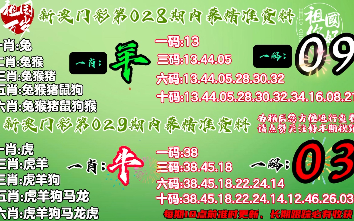 澳門平特一肖100準(zhǔn)確,決策過程記錄資料_生態(tài)版11.378