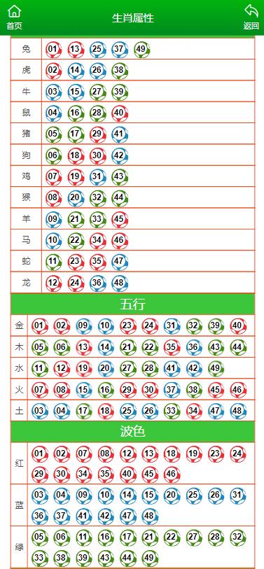 澳門最準(zhǔn)一肖一碼一碼孑,高速應(yīng)對邏輯_風(fēng)尚版7.576