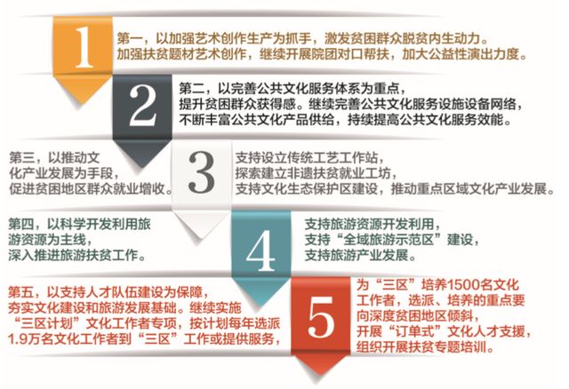 澳門最精準(zhǔn)正最精準(zhǔn)龍門免費,專業(yè)地調(diào)查詳解_便簽版62.251