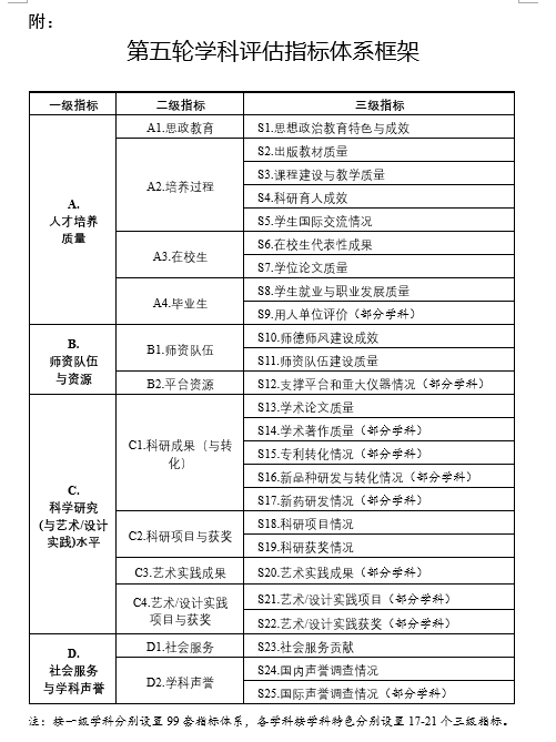 澳門正版雷鋒心水網(wǎng),精細(xì)評估方案_計算機版84.499