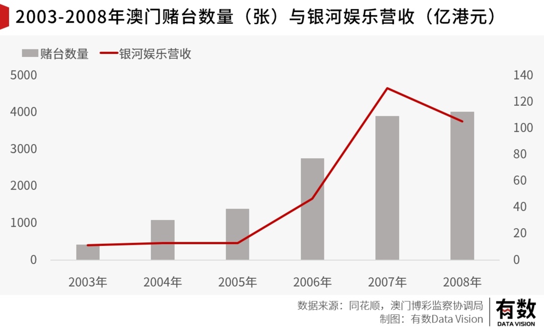 澳門王中王100%的資料2025年,實地觀察數(shù)據(jù)設(shè)計_美學(xué)版30.243