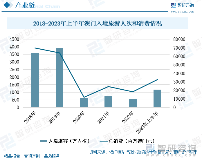 澳門王中王100%的資料2025年,數(shù)據(jù)整合決策_傳承版25.148