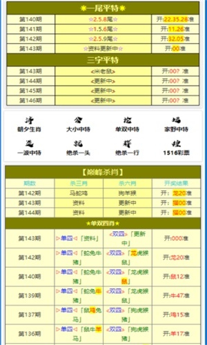 王中王一肖一特一中一,專業(yè)調查具體解析_可靠性版93.662