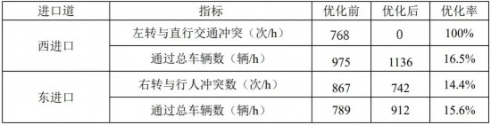 王中王中特網(wǎng)資料大全,效率評(píng)估方案_萬能版37.836