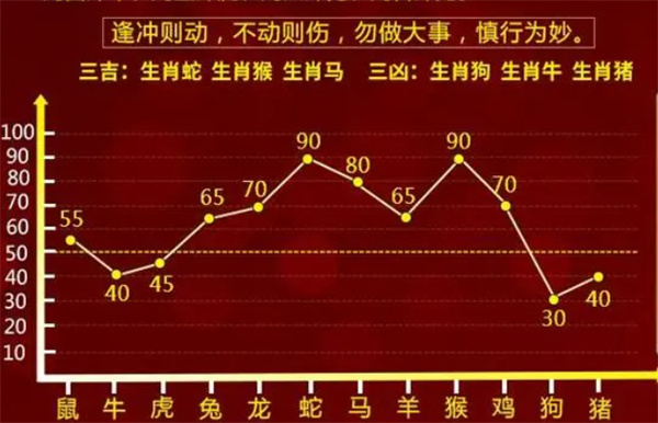 管家一肖一碼100準免費資料,科學解釋分析_限量版83.991