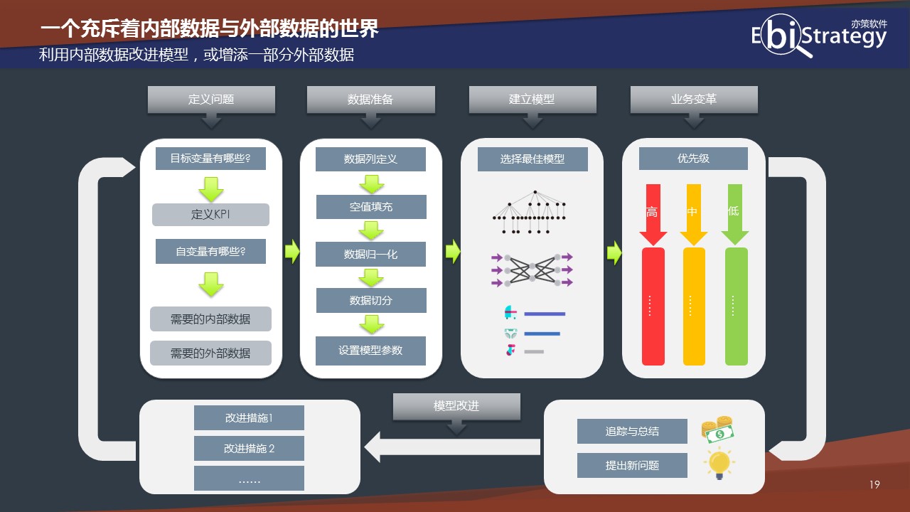 管家婆2025一句話中特,科學數(shù)據(jù)解讀分析_超級版64.481