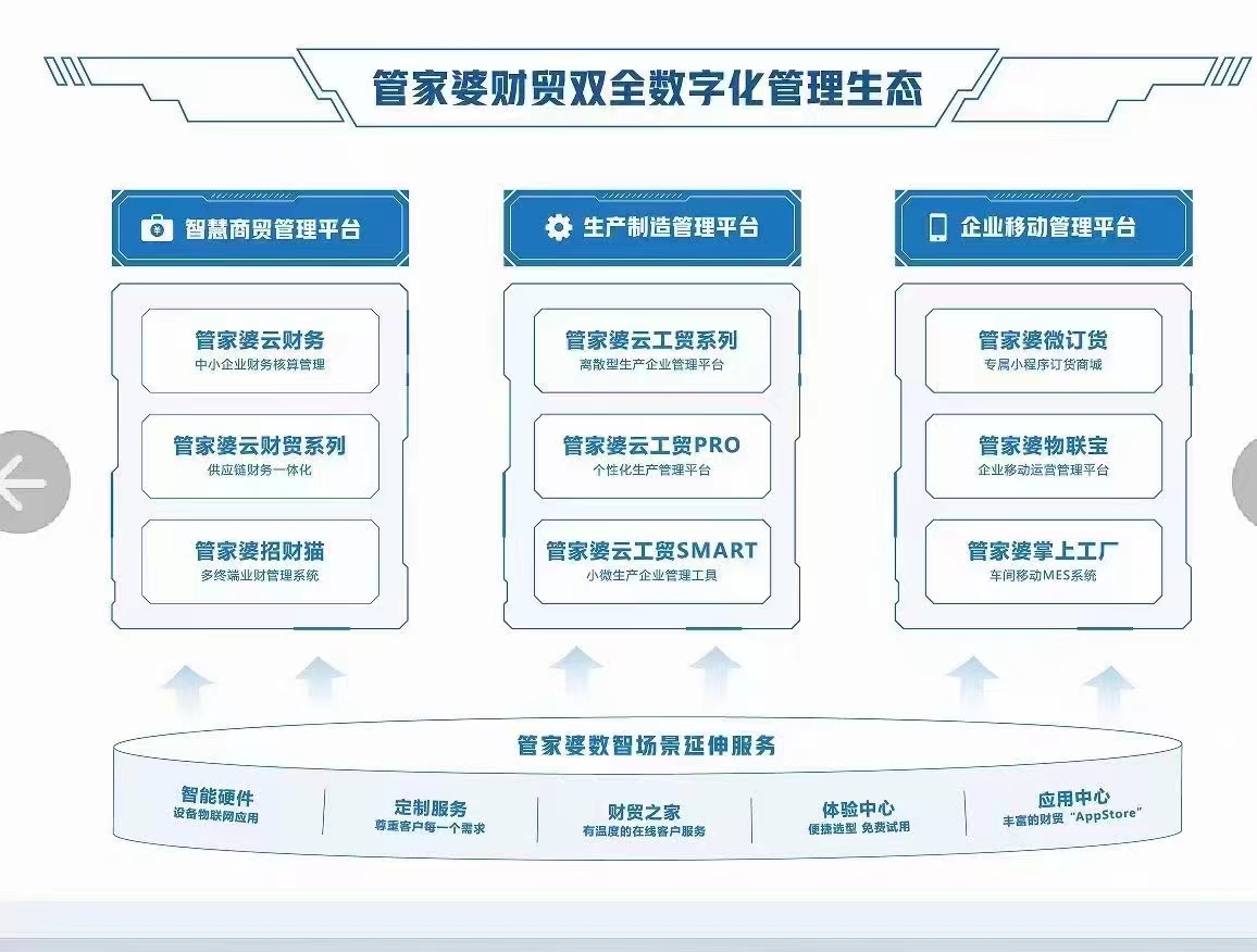 管家婆一肖一碼100%準確一,安全設(shè)計方案評估_知識版62.516