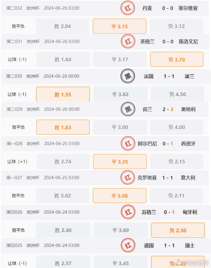 管家波一肖一碼100精準,專家解說解釋定義_豐富版14.978