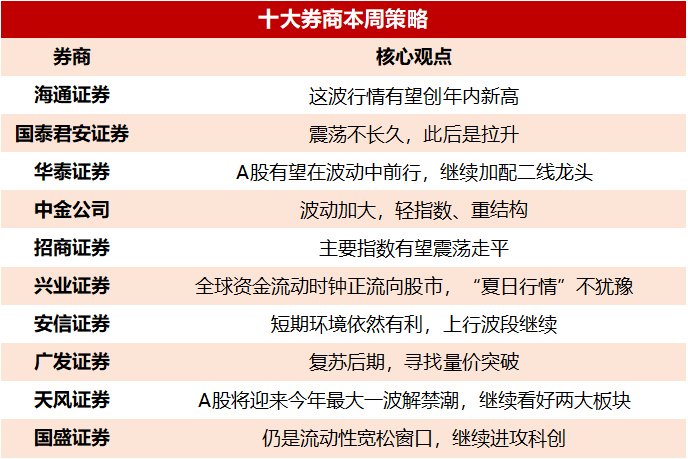 鋼結構制作安裝 第13頁