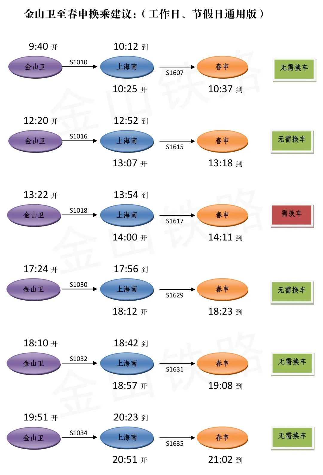 金山鐵路最新時刻表2024年,科學(xué)依據(jù)解析_隨機(jī)版36.379