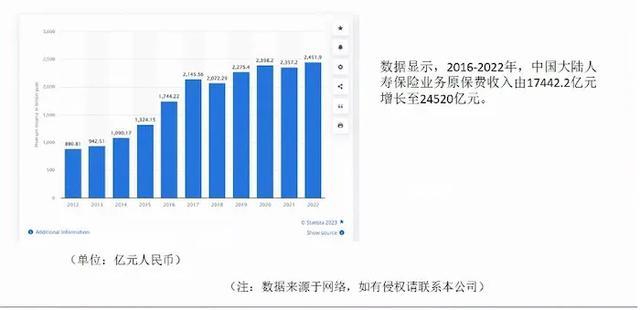 香港雷鋒老牌論壇,新式數(shù)據(jù)解釋設(shè)想_強(qiáng)勁版55.340