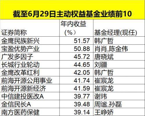 機(jī)電設(shè)備安裝 第10頁