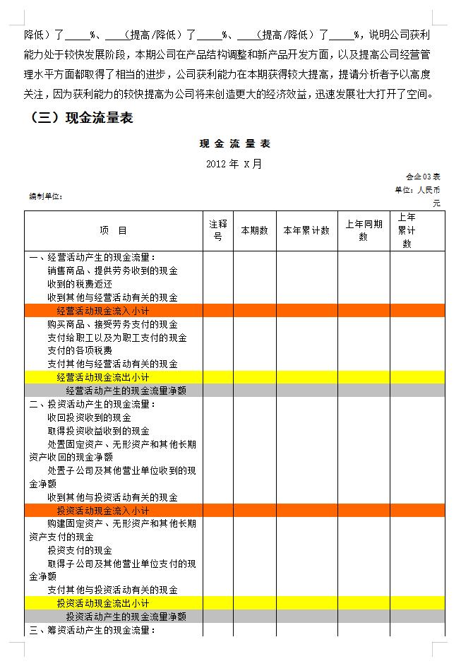 探究上市公司財務(wù)報表的閱讀之道，如何解讀上市公司財務(wù)報表