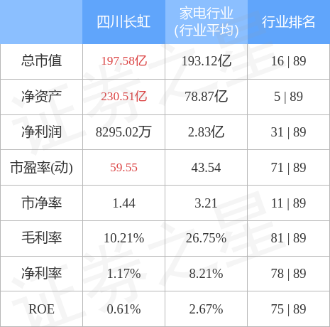 四川長虹股價最新動態(tài)，與自然美景對話，探尋內(nèi)心平和之旅